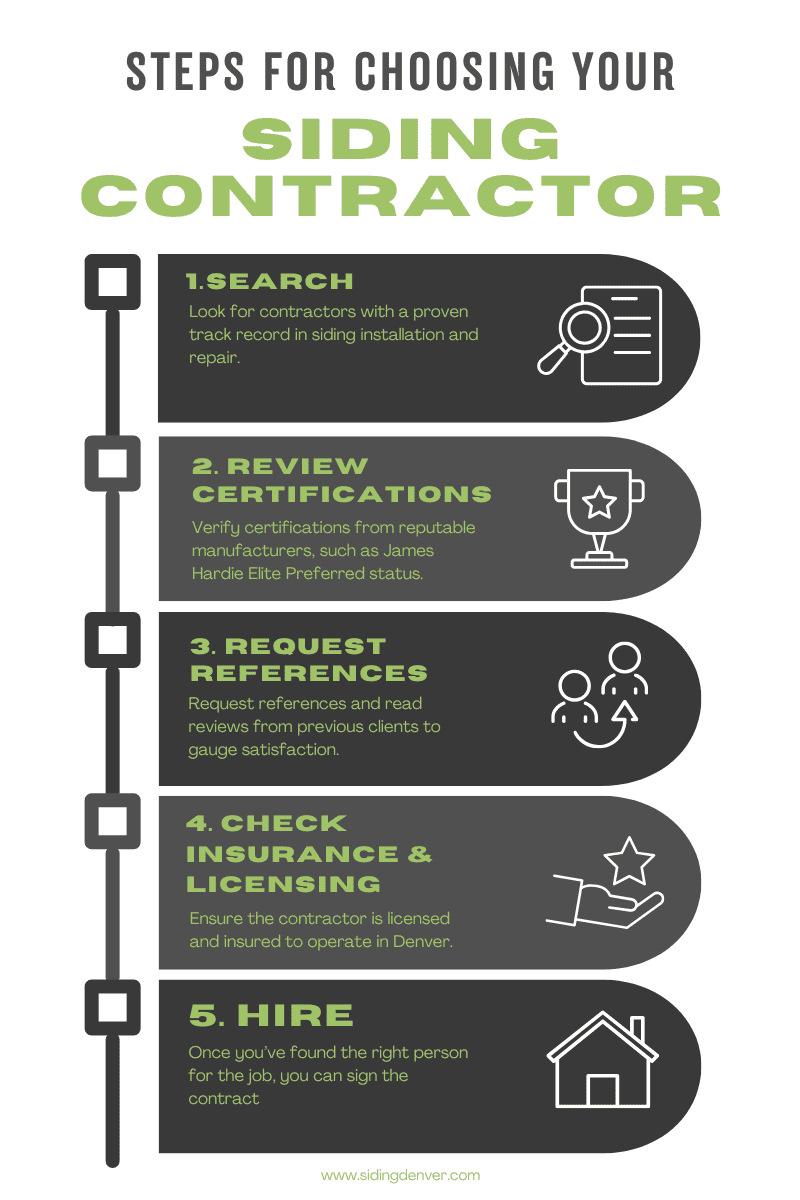 choosing siding contractor infographic