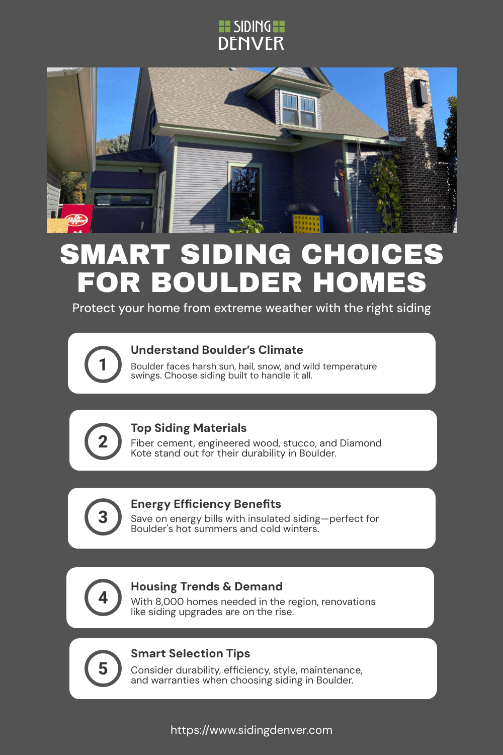 Siding Boulder Siding Denver Infographic