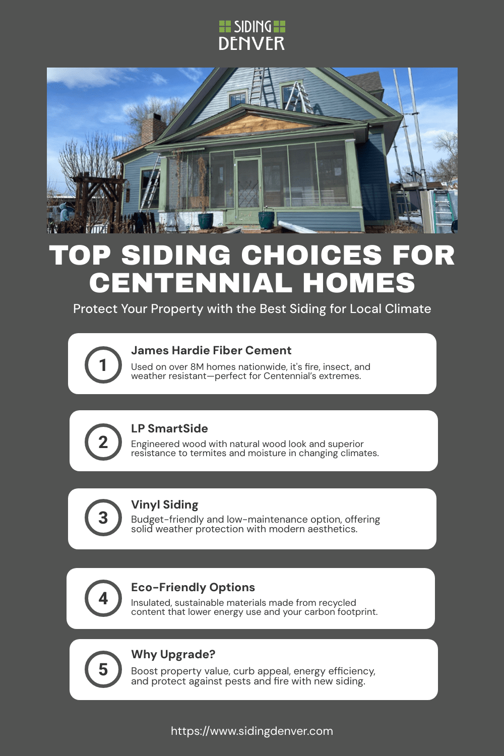 Siding Centennial Infographic